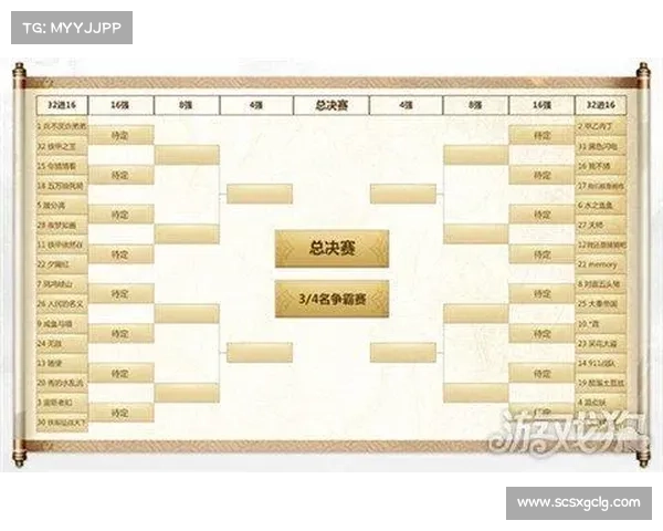 如何在三强争霸赛战场中应对中心对决策略与技巧解析 如何在三强争霸赛战场中应对中心对决策略与技巧解析