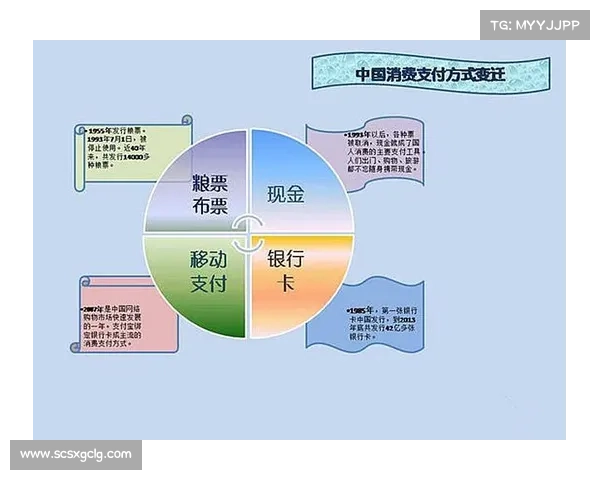 影响彩色画风变迁的六大关键因素及其时代演变探析 影响彩色画风变迁的六大关键因素及其时代演变探析