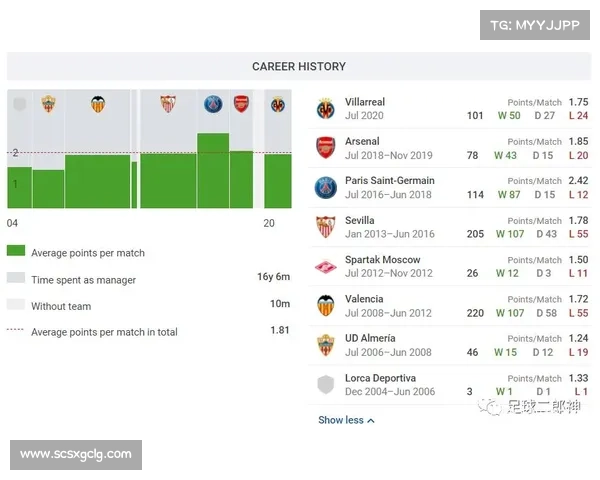 全面解析欧冠与欧联第三名附加赛赛制变化与关键影响趋势探讨深度