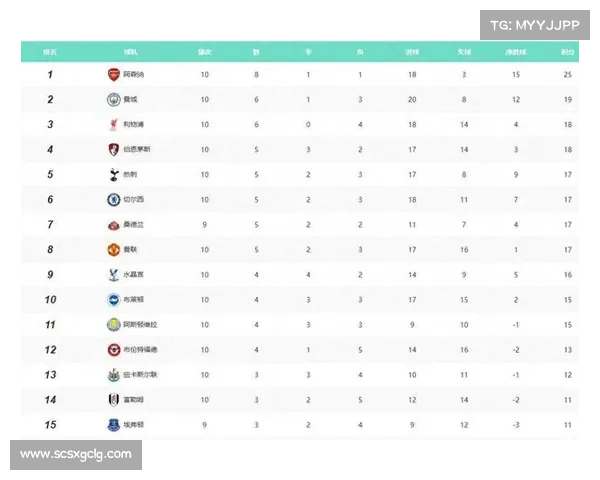 揭秘五大联赛各具特色的魅力与独特之处解析 揭秘五大联赛各具特色的魅力与独特之处解析