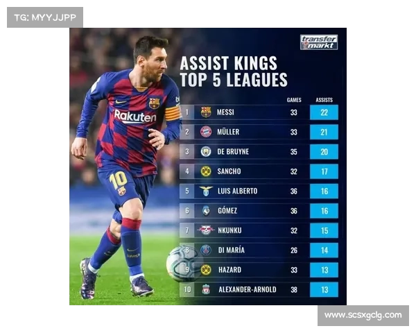 如何从德转数据透视亚洲球员身价背后的价值与趋势