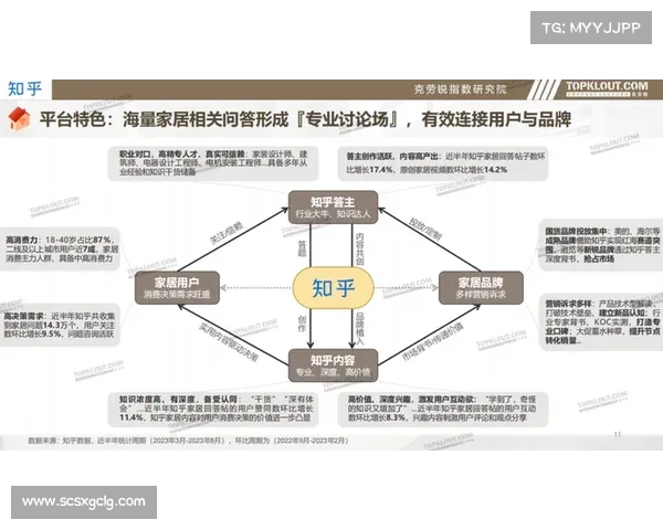 打造青年球员个人品牌的核心策略与市场价值提升路径 打造青年球员个人品牌的核心策略与市场价值提升路径